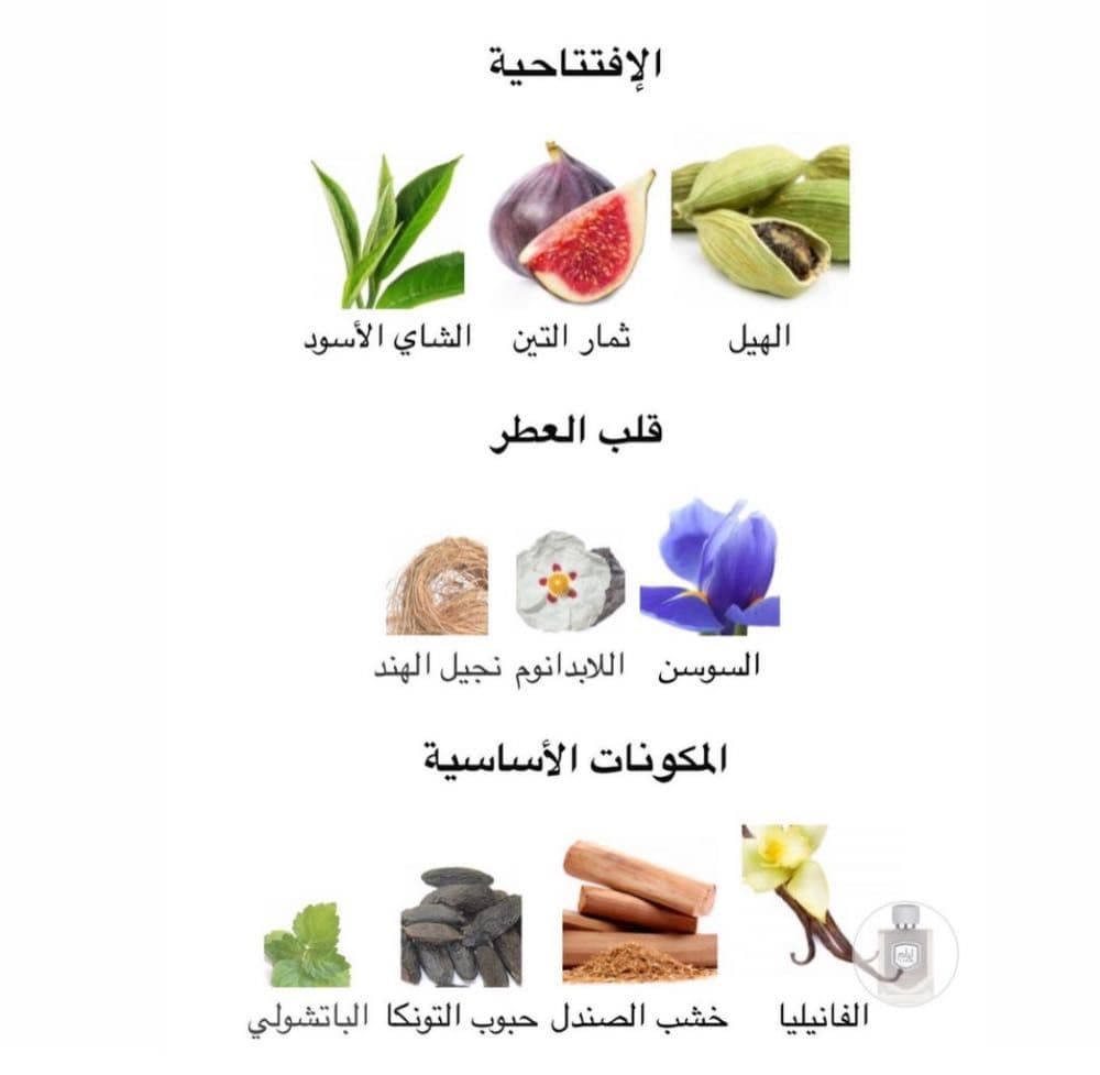 عطر ليام الرصاصي للرجال من شركة لطافة
